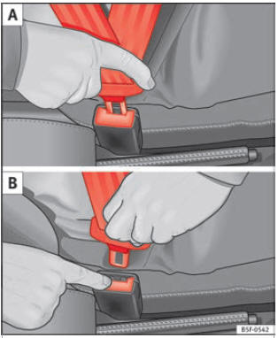 Posizionamento e rimozione della chiusura della cintura di sicurezza
