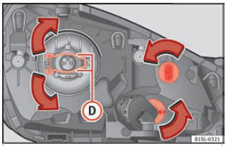 Fig. 85 Faro sinistro