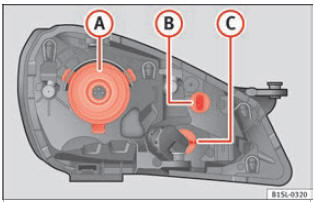  Nel vano motore: vista posteriore del faro sinistro con copertura di gomma: A anabbaglianti e abbaglianti, B luci di posizione e luci diurne, C indicatore di direzione.