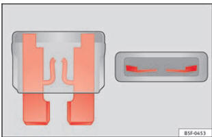 Fig. 47 Immagine di un fusibile bruciato.