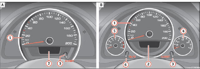 Fig. 95 Quadro strumenti, nella plancia: variante 1 (A) e variante 2 (B).